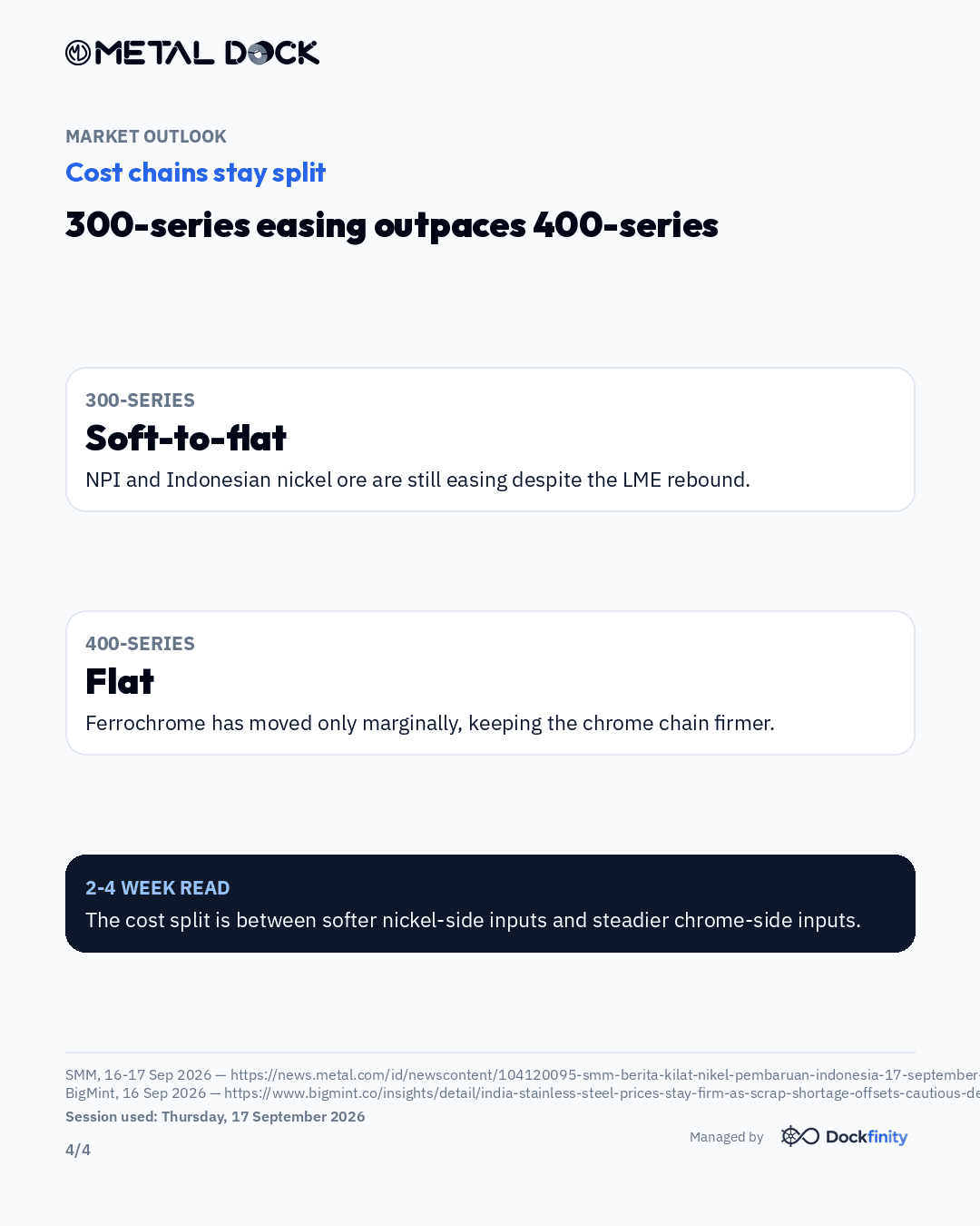 Nickel rebounds, but 300-series inputs stay soft — card 4 of 4