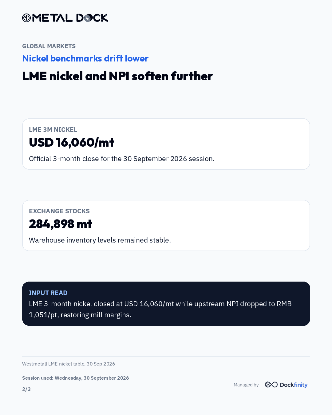 Nickel eases to USD 16,060/mt as NPI costs drop — card 2 of 3
