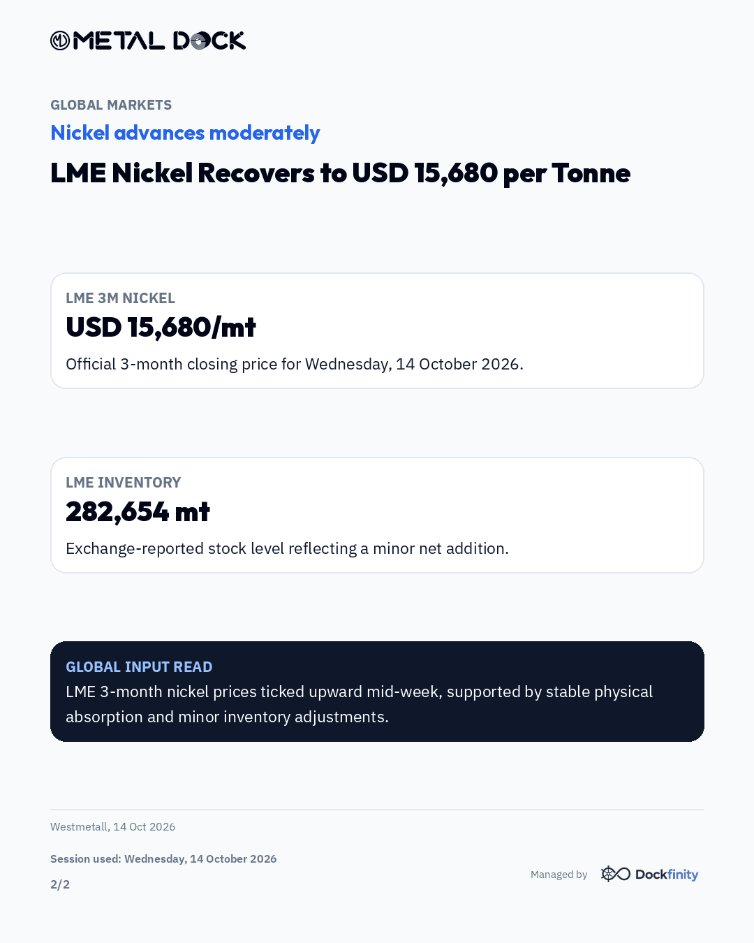 LME Nickel Recovers to USD 15,680 per Tonne — card 2 of 2