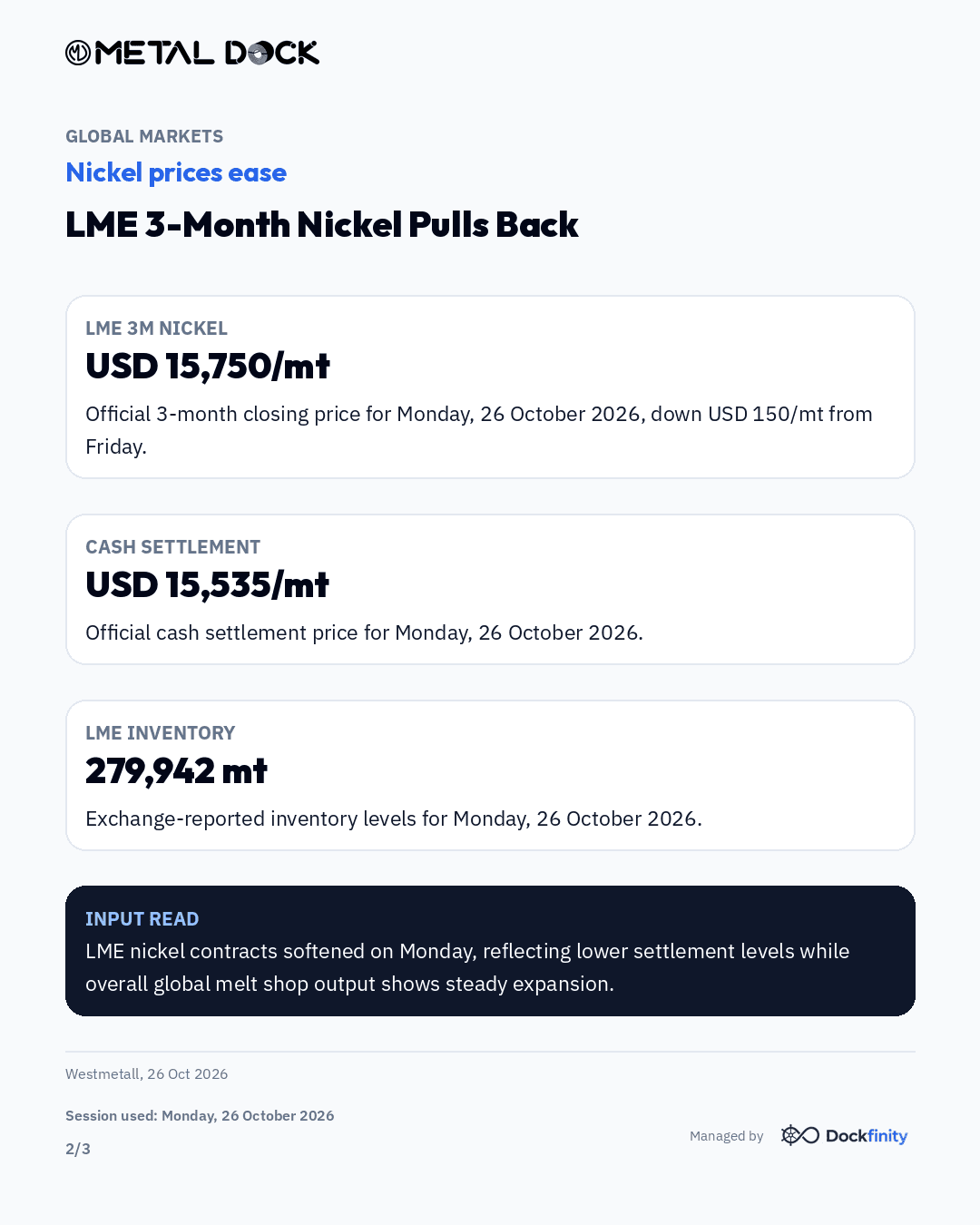 LME nickel eases as global supply expands — card 2 of 3