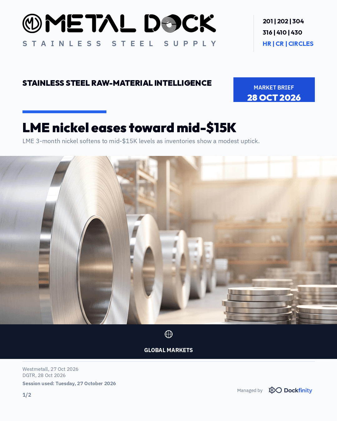 LME nickel eases toward mid-$15K — card 1 of 2