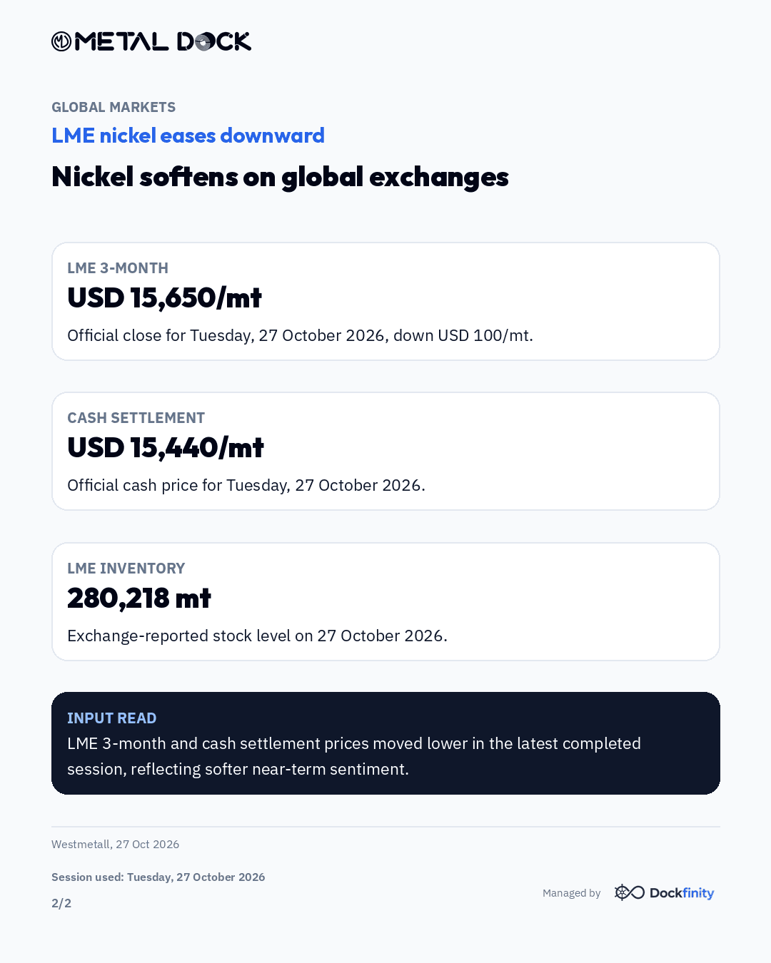 LME nickel eases toward mid-$15K — card 2 of 2